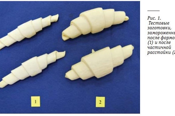 Технология быстрозамороженных слоеных изделий